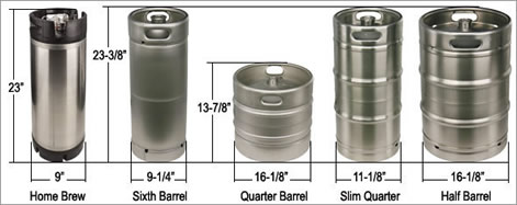 keg list